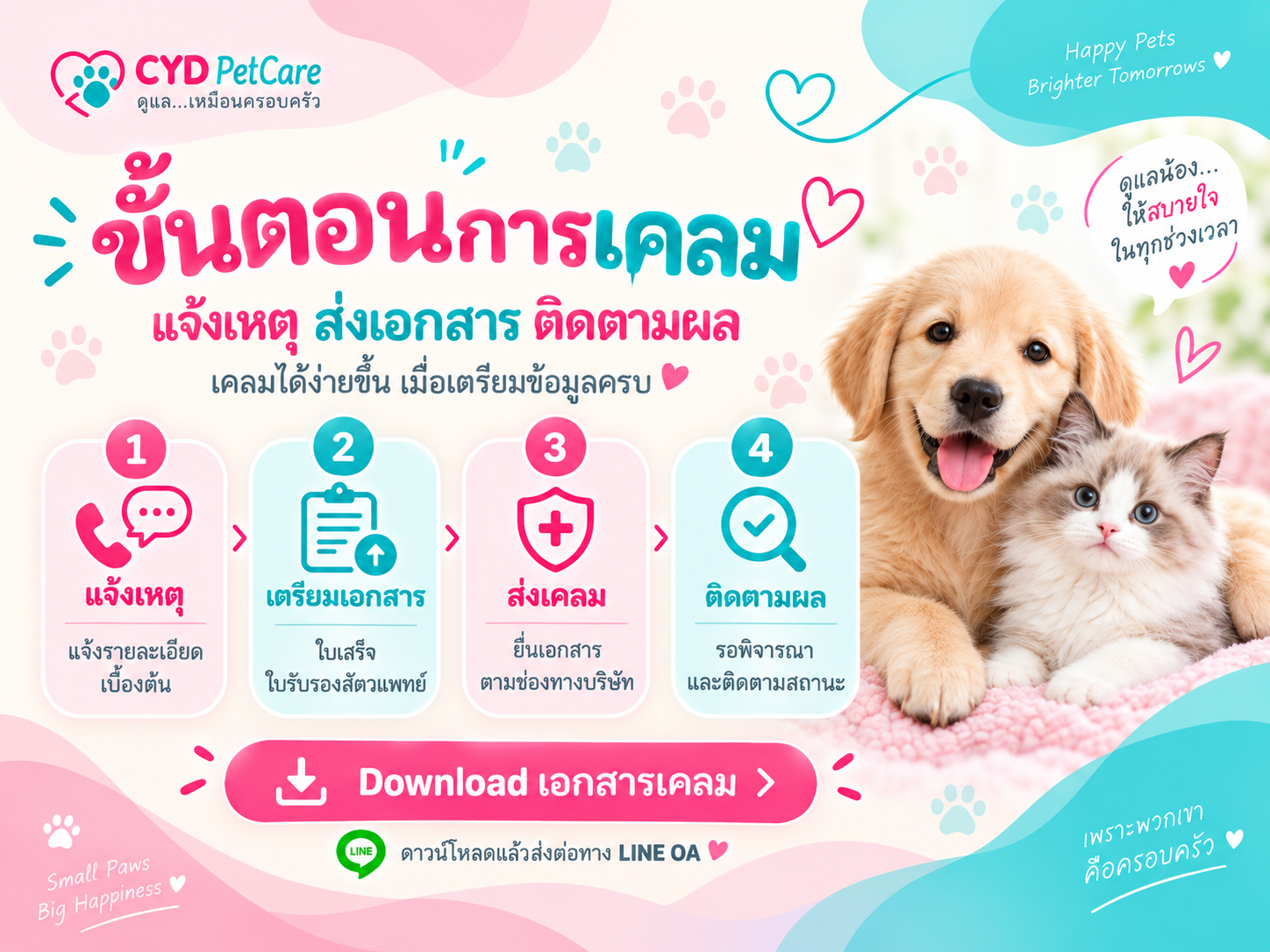 ขั้นตอนการเคลม CYD PetCare